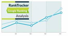 RankTracker - Erfahrungen