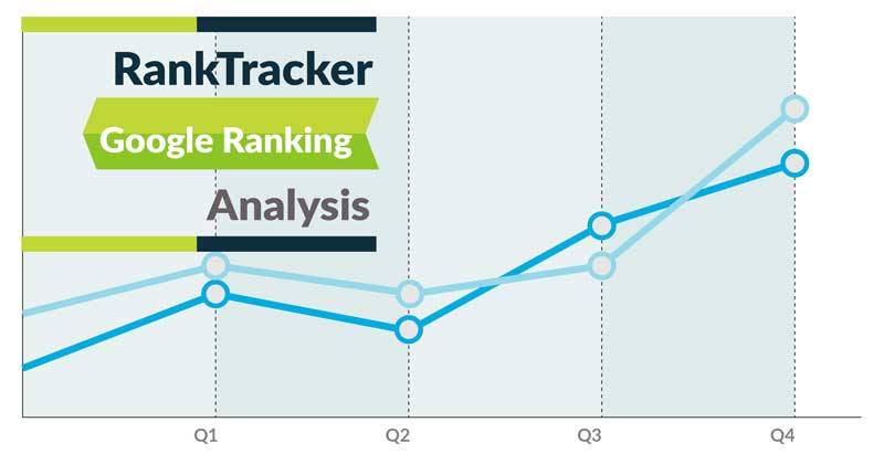 RankTracker - Erfahrungen